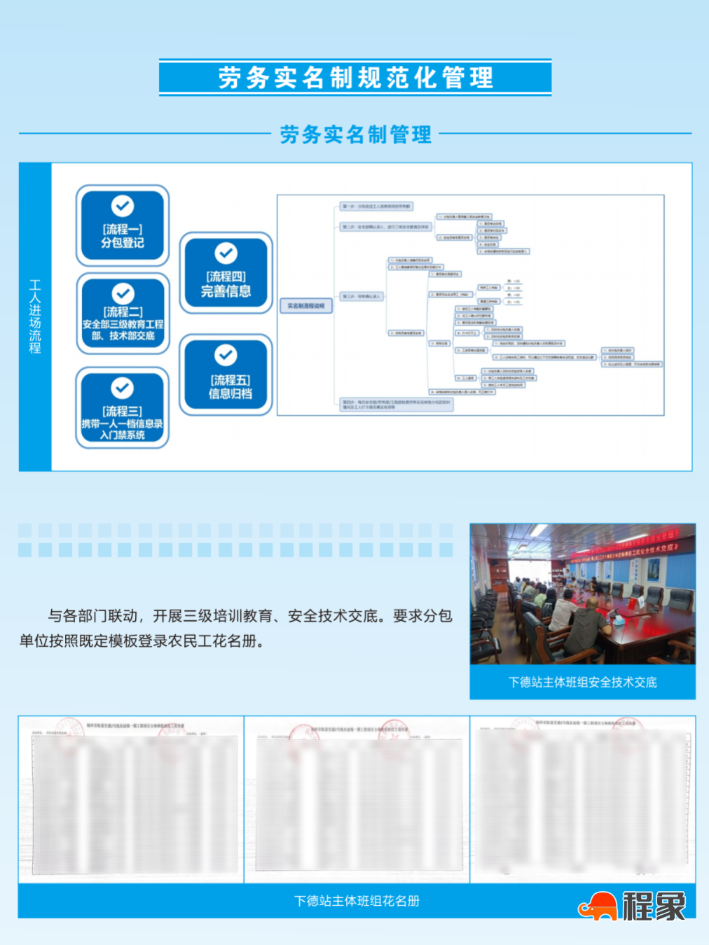 品质海峡 | 福州市建筑工地实名制管理现场观摩暨欠款欠薪问题“点题整治”宣传活动成功举办(图12)