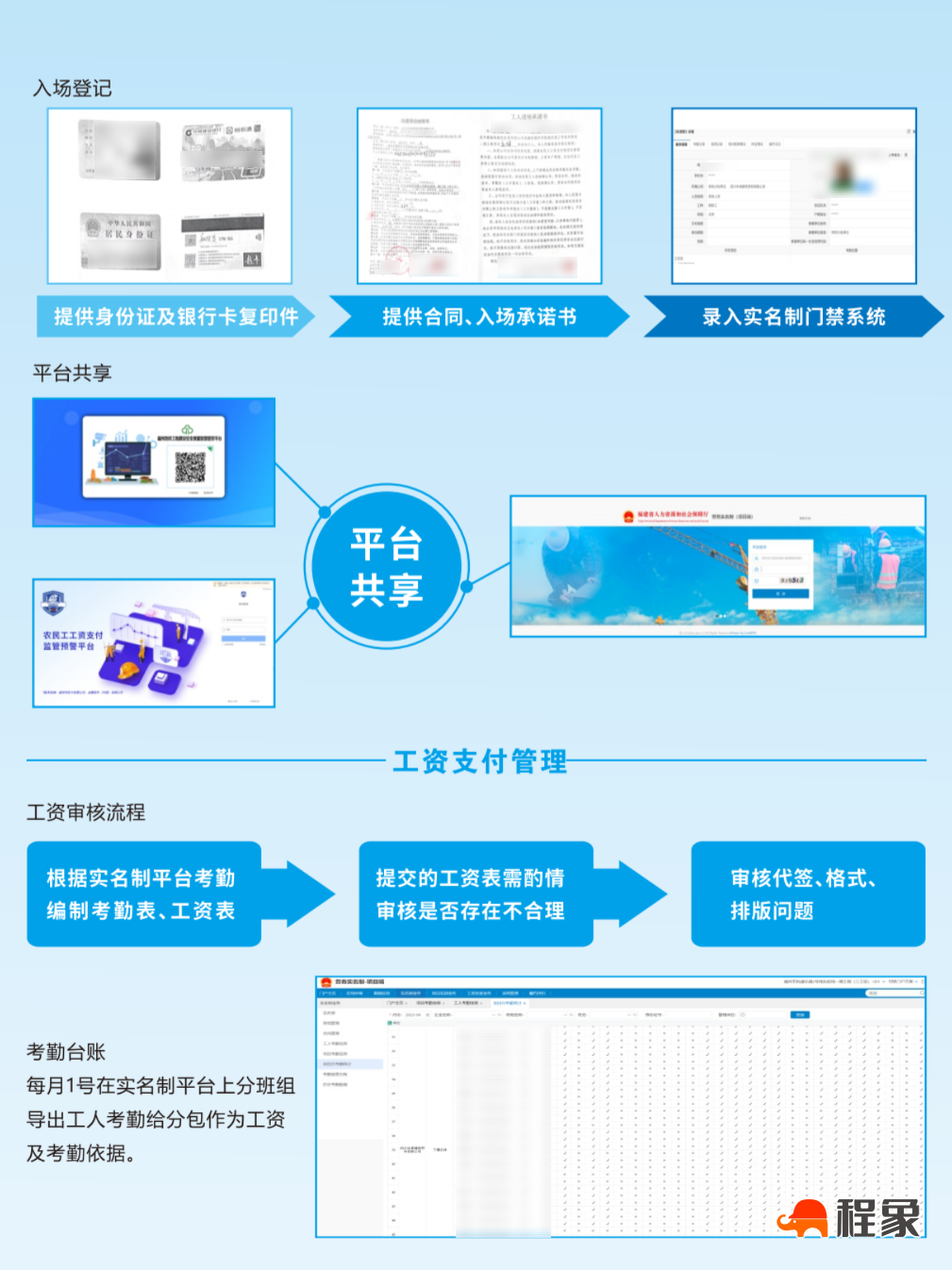 品质海峡 | 福州市建筑工地实名制管理现场观摩暨欠款欠薪问题“点题整治”宣传活动成功举办(图13)